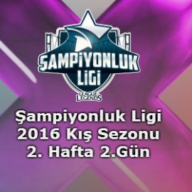 Türkiye Şampiyonluk Ligi 2. Hafta 2. Gün Maç Özetleri