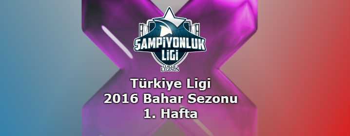 LOL Türkiye Ligi – 2016 Kış Sezonu – 1. Hafta