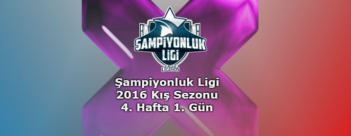 Türkiye Şampiyonluk Ligi 4. Hafta 1. Gün Maç Özetleri