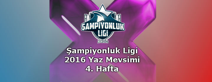 Türkiye Şampiyonluk Ligi 2016 Yaz Mevsimi 4. Hafta Maç Özetleri