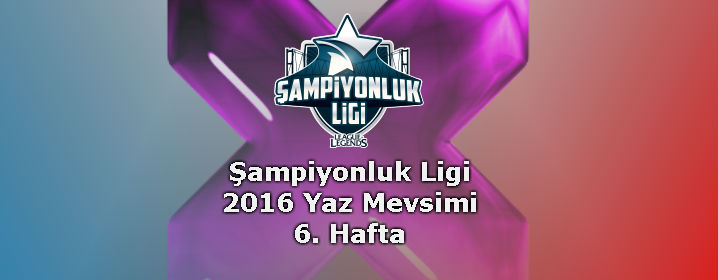 Türkiye Şampiyonluk Ligi 2016 Yaz Mevsimi 6. Hafta Maç Özetleri