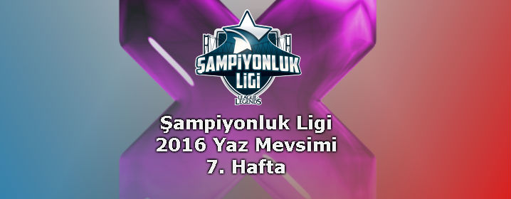 Türkiye Şampiyonluk Ligi 2016 Yaz Mevsimi 7. Hafta Maç Özetleri
