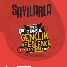 Spor İstanbul Gençlik ve Eğlence Festivali Tamamlandı!